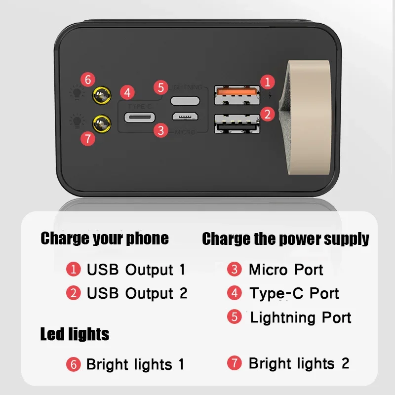 Power Bank 100000mAh Portable Charging Poverbank PowerBank External Battery Charger Powerbank 80000 MAh For Xiaomi iPhone 4