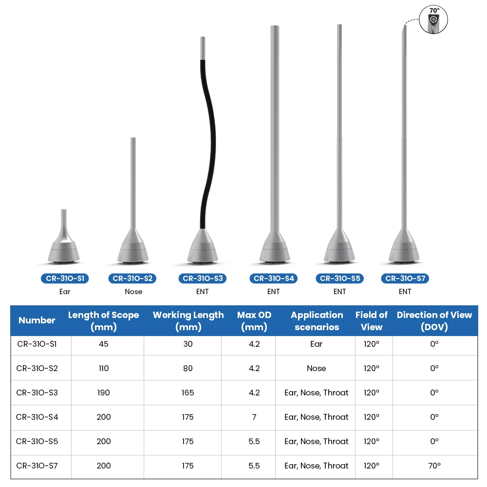 Video Otorhinolaryngoscope Veterinary Portable ENT Video Otoscope 3.2 Inch Touch