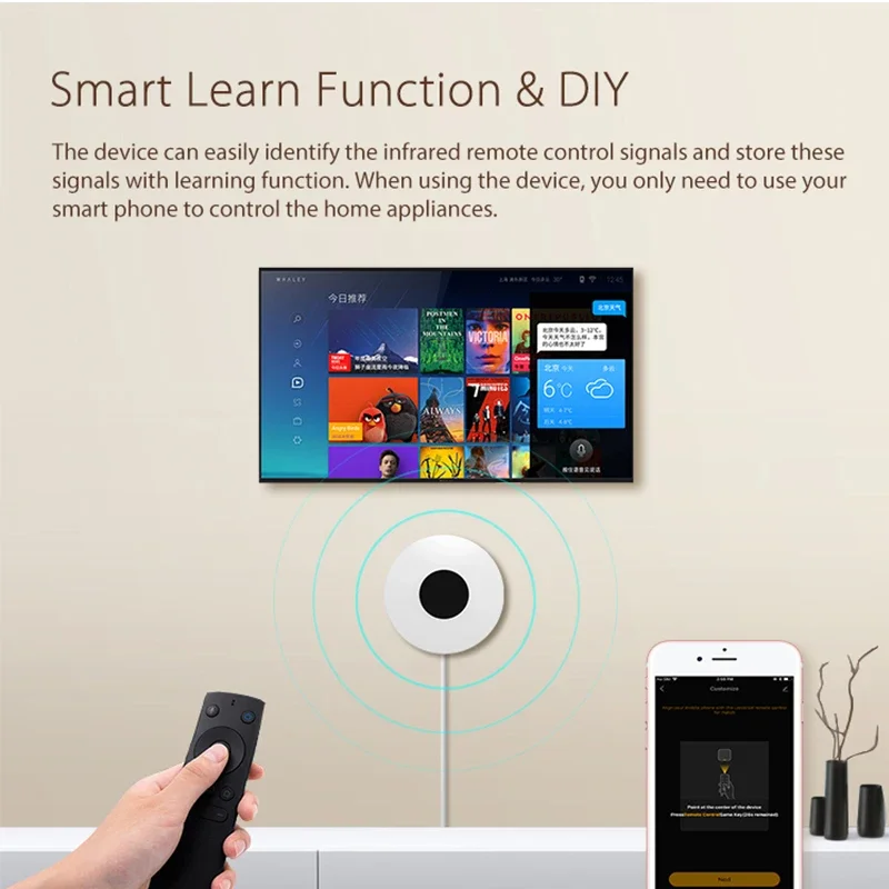 Smart Universal Remote Control Wireless Remote Controller Smart IR Remote Control Bluetooth Voice Remote Control Tuya Smart WiFi IR Remote Control Hub WiFi + 433 for Alexa Google Air Conditioner TV wireless Infrared Universal Remote Controller