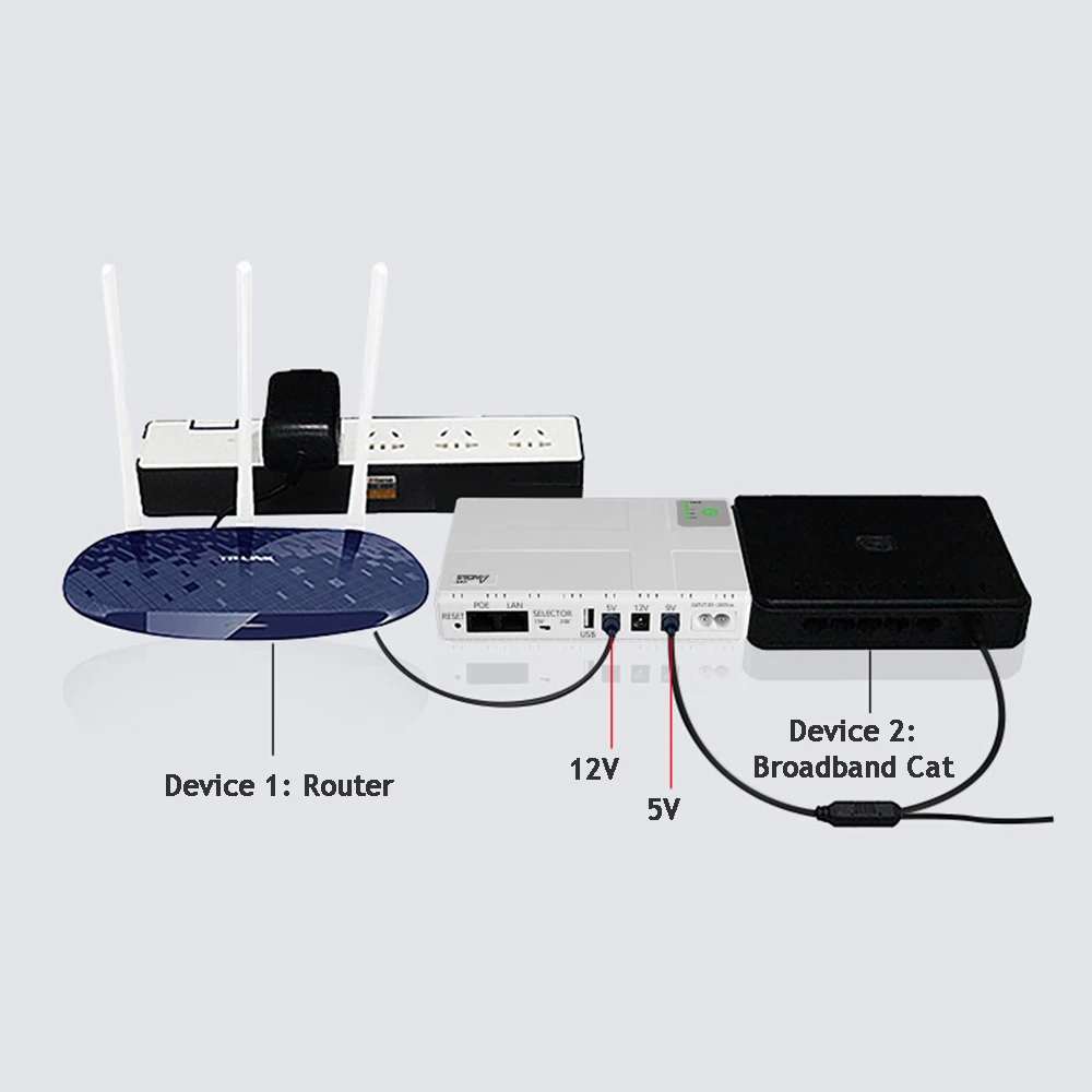 DC1036P 36W UPS Backup Power Supply For Router Optical Cat Monitor Phone 5V9V12V24V DC UPS Uninterruptible Power Supply 10400MAH