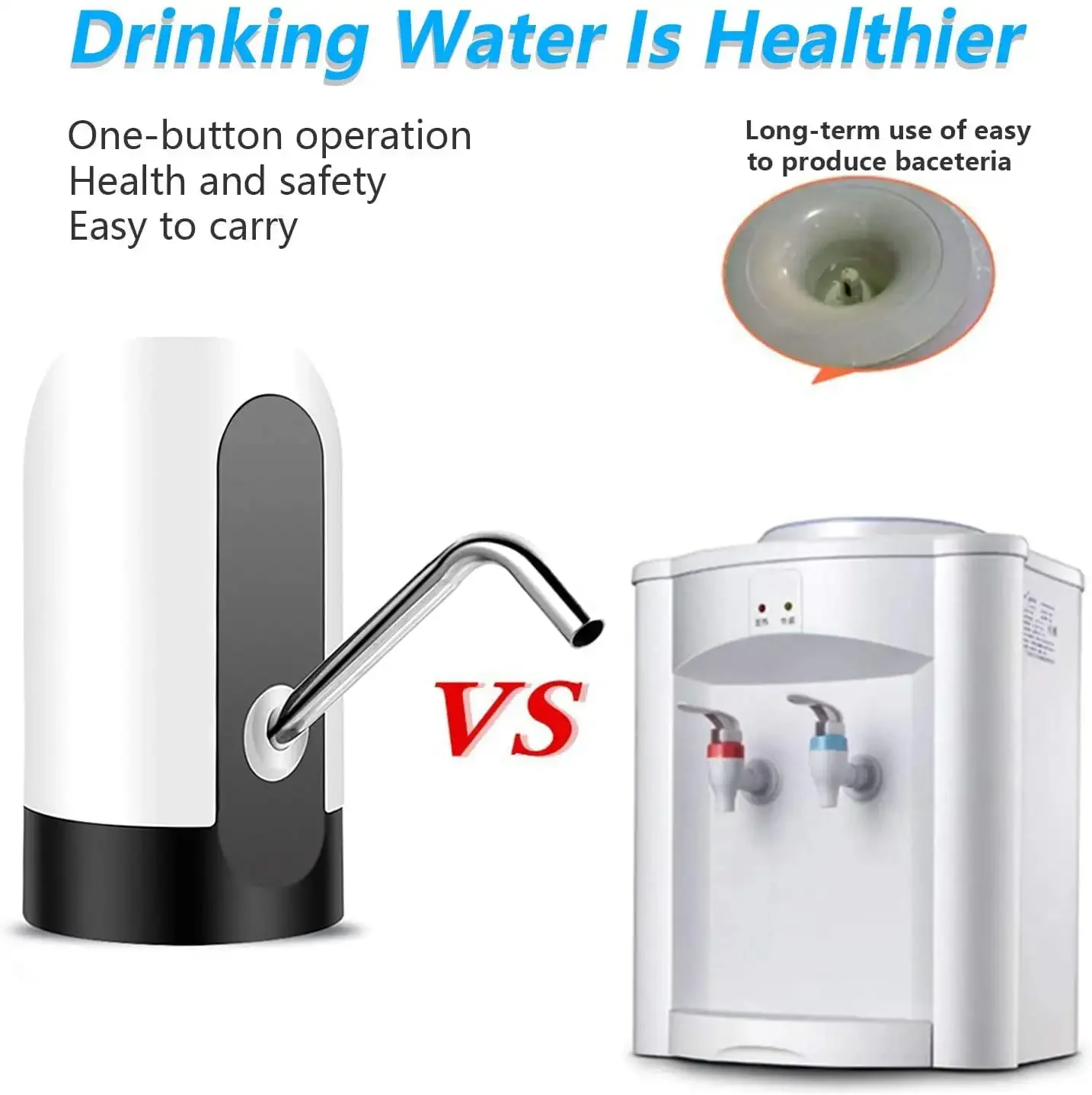 Pompe à eau électrique portable avec chargement usb silencieuse_voghion.com