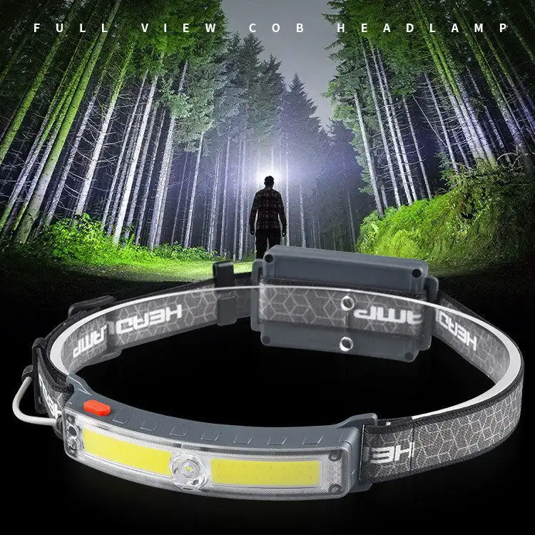 

Sensor Headlamp COB LED Flashlight USB Type-c Rechargeable Head Torch 5 Lighting Modes with Built-in Battery Magnet Hook Cap Cli
