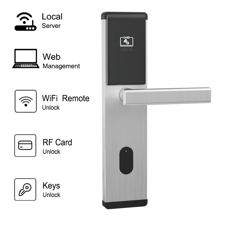 

BLE Wireless Online Hotel Lock System