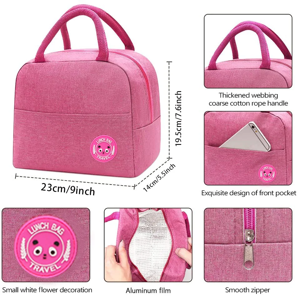 Рисунок 2 - Термальный Ланч-бокс