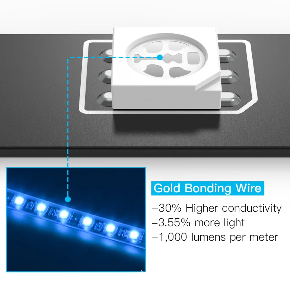 Waterproof RGB LED Motorcycle Atmosphere Light Kit