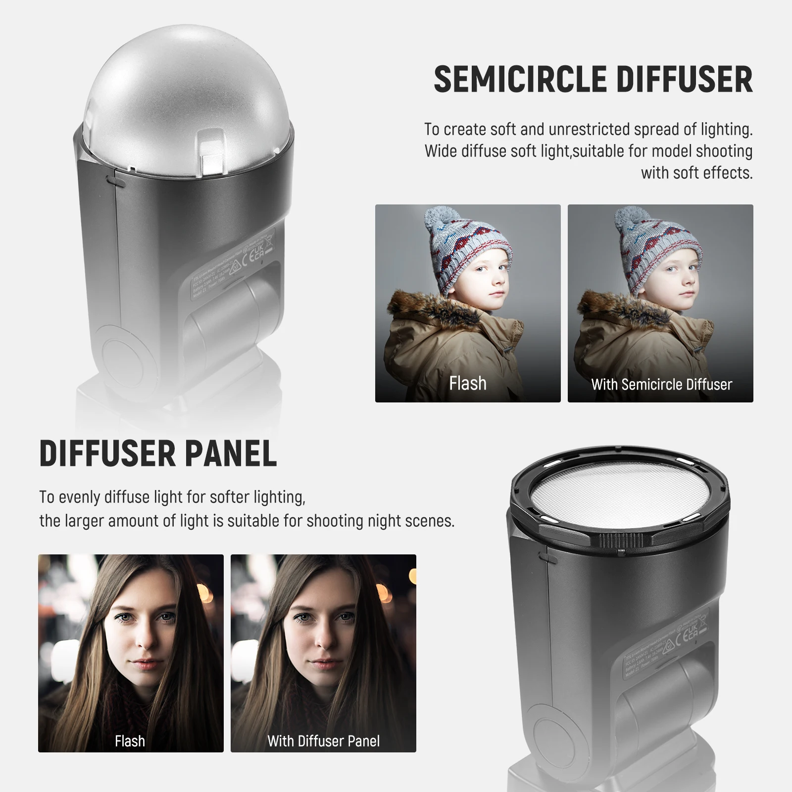 Round Head Flash Accessories Kit for Z2 Z1 Speedlite Includes Dome Diffuser,Diff