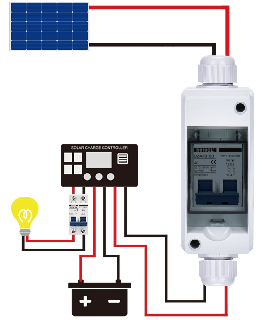 equipamentos e utensílios elétricos