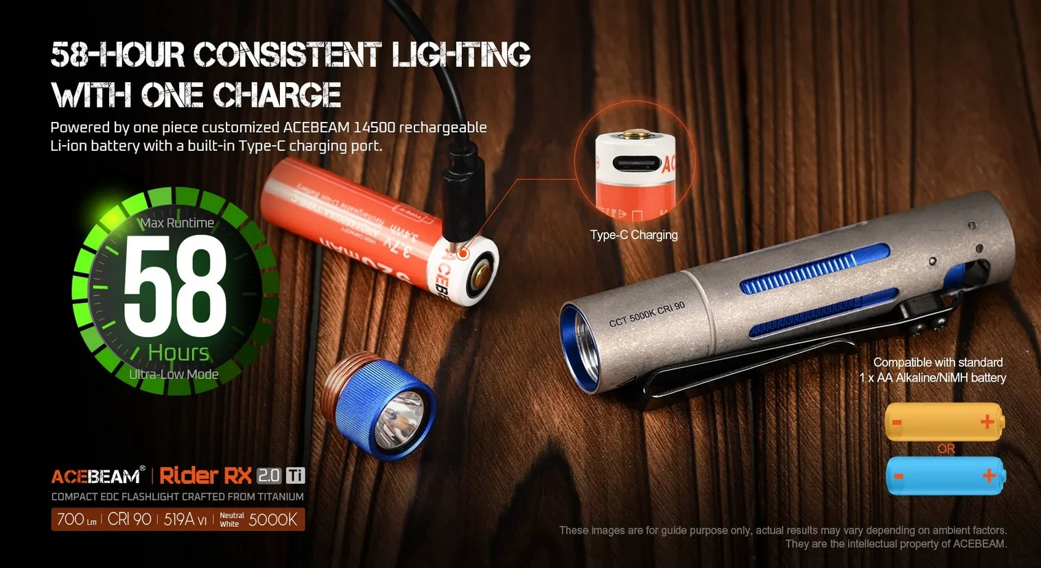 ACEBEAM E10 懐中電灯 + Rider RX Amazon.co.jp: Acebeam Rider RX 充電式EDCフラッシュライト