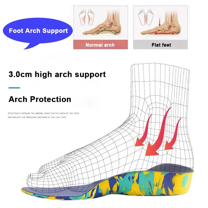 Flat Feet Template Arch Support Orthopedic Insoles,Kids Adults Plantar Fasciitis Heel Pain Orthotics Insole Sneakers Shoe Insert