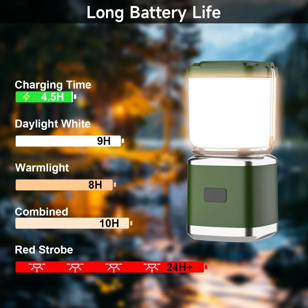 1000 Lumens LED Camping Lantern USB Rechargeable 4 Modes Outdoor Waterproof Flashlight for Camping, Hurricane, Emergency, Hiking