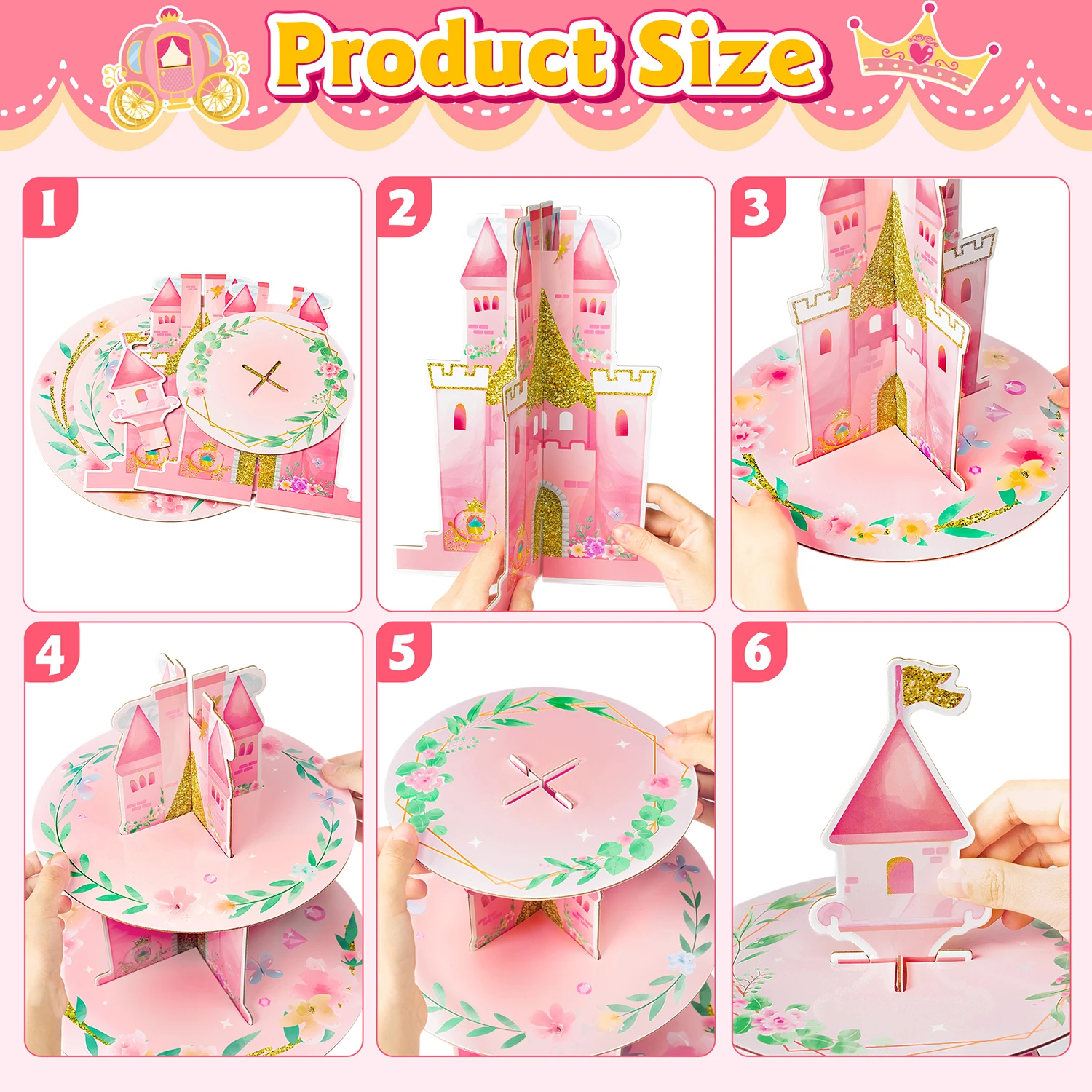 dsc-products