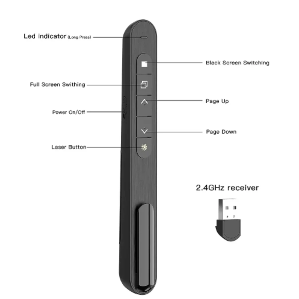 Prsentateur sans fil lumire rouge stylo tournant de page 2.4G RF Volume tlcommande PPT prsentation USB PowerPoint pointeur souris-Noir image 2 | Rakuten