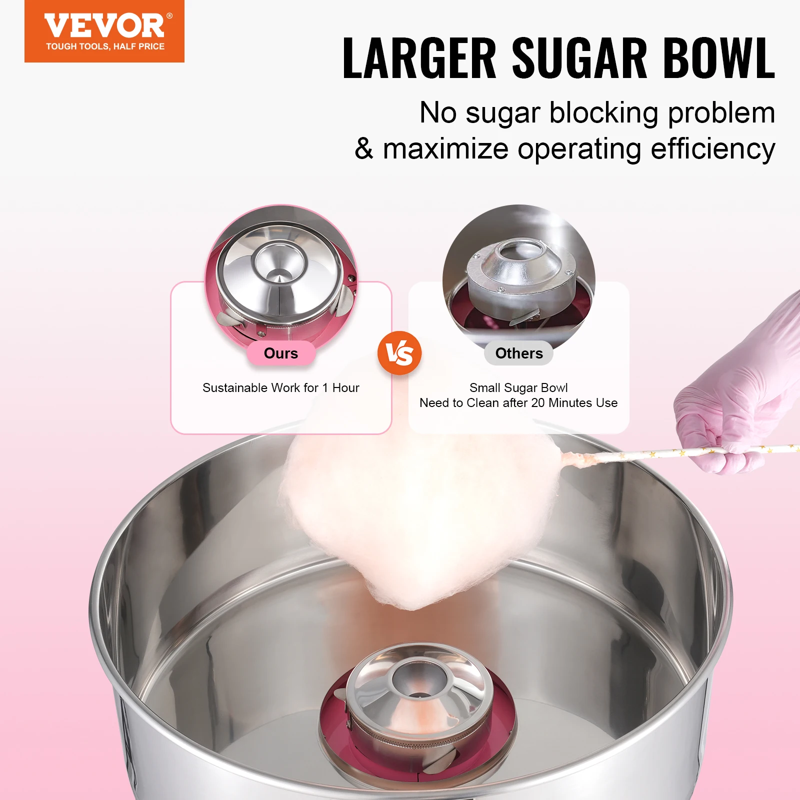 VEVOR Electric Cotton Candy Machine Candy Floss Maker Commercial Cotton Machine With Stainless Steel Bowl and Sugar Scoop electric cotton candy maker