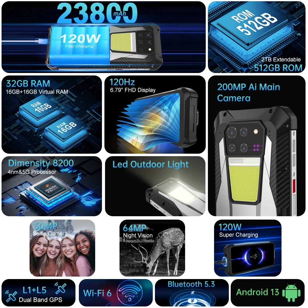 Unihertz Tank 3 Rugged Phone 32GB+512GB 23800mAh 6.79" Android 13 Dimensity 8200 200MP Camera Night Version 5G Cellphone