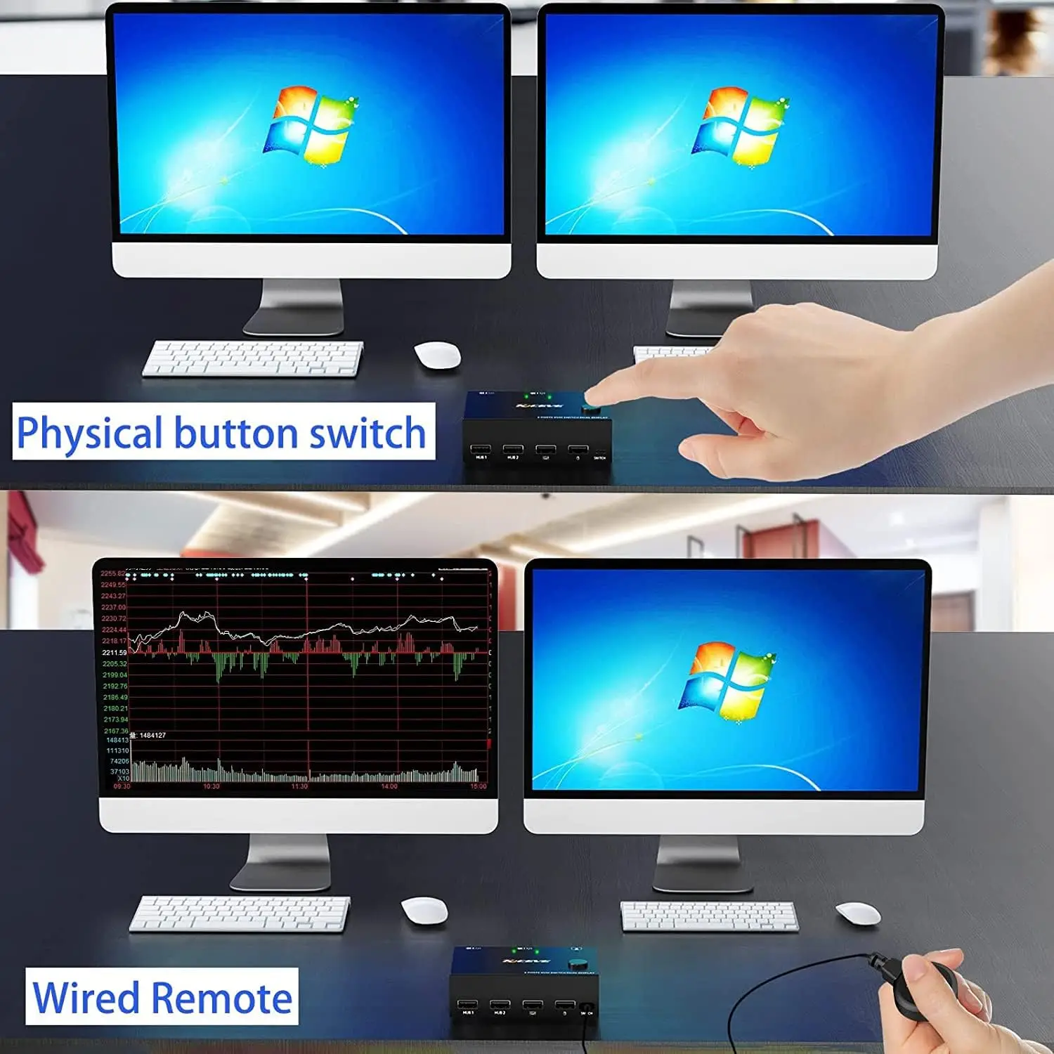  HDMI KVM Switch 1 Monitor 2 Computers, 2 Port KVM Switch with 4  USB2.0 Ports, Support 4K@30Hz Compatible Downwards, for 2 PCs Share  Keyboard Mouse and Monitor : Electronics