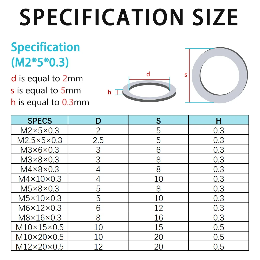 Plastic Washers Nylon Washer Flat Gasket Plastic Sealing Hard Washers M2 M2.5 M3 M4 M5 M6 M8 M10 M12 M14 M16 M18 M20 M22 M24