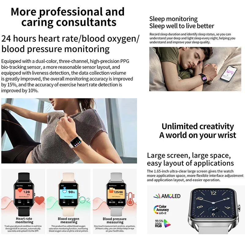 ������ �ʹ��� AMOLED ����Ʈ��ġ, 2024 �������� ��ȭ, �ɹڼ� ������ Ʈ��, ��� 100 + ������ ��� ����Ʈ ��ġ + �ڽ�, ����ǰ