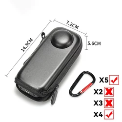 Portable Protective Storage Case for Action Cameras and Accessories (Mini for X4 X5)