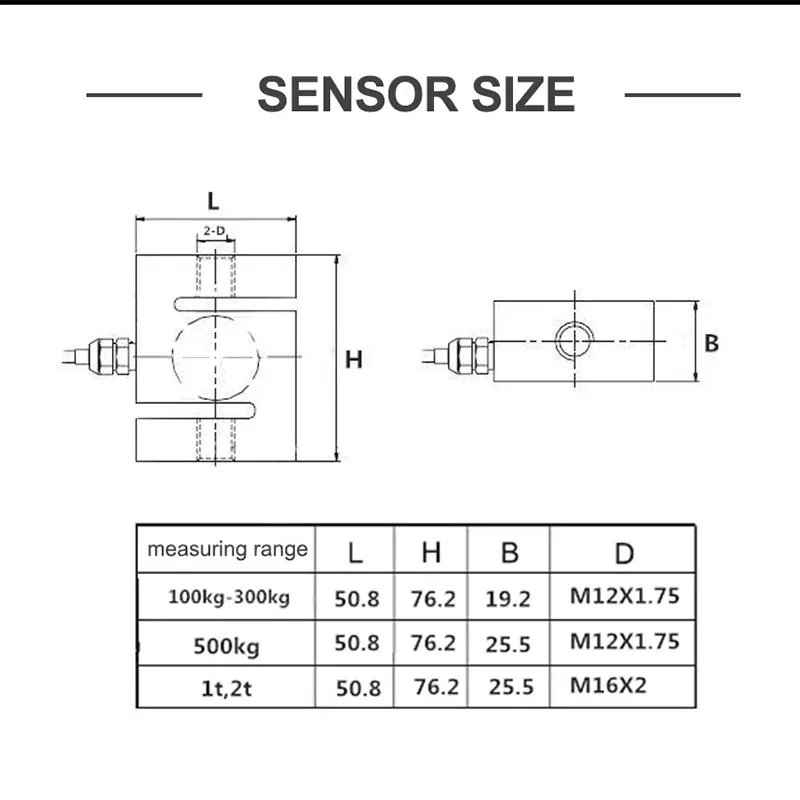 Enhanced High-Capacity Weighing Sensor with Load Cell Display