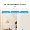 Tuya ZigBee3.0 Repeater Amplifier USB Signal Extender Smart Home Device Expand Smart Life APP Control works with ZigBee Gateway 5