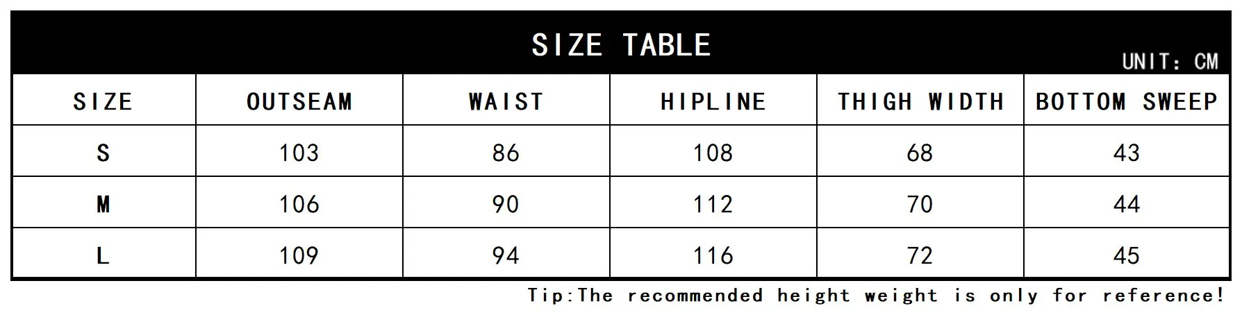 Рисунок 4 - Вьетнамская война США TCU три поколения