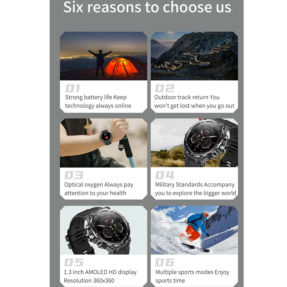 ο  1.3 ġ 360 * 360PX HD AMOLED ȭ Ʈ ġ GPS Galileo Beidou ġ  300mAh  ƮϽ Smartwatch