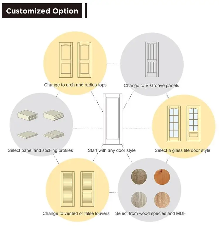 Modern home interior solid wood large striped design bedroom sliding barn doors 6