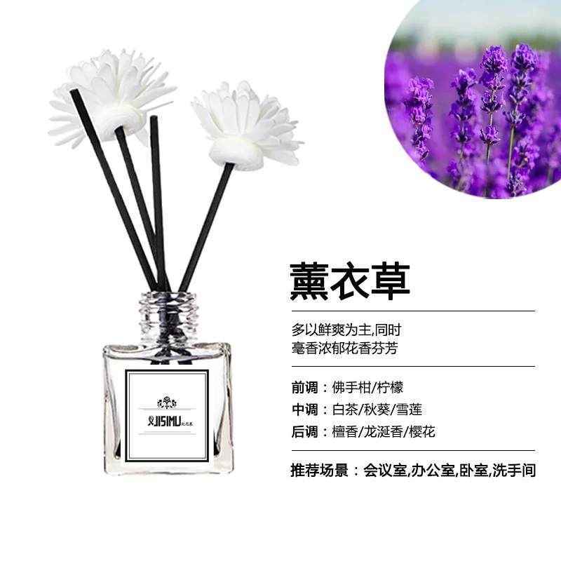 1Pcs 65ml