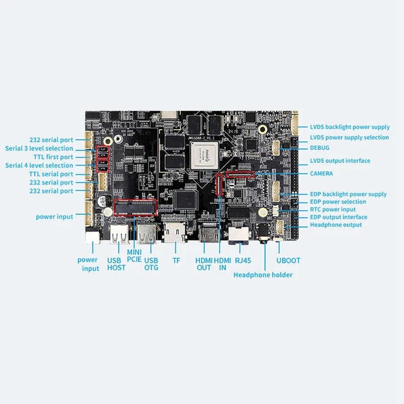 ARM Circuit Board Equipped with Android System and Linux System