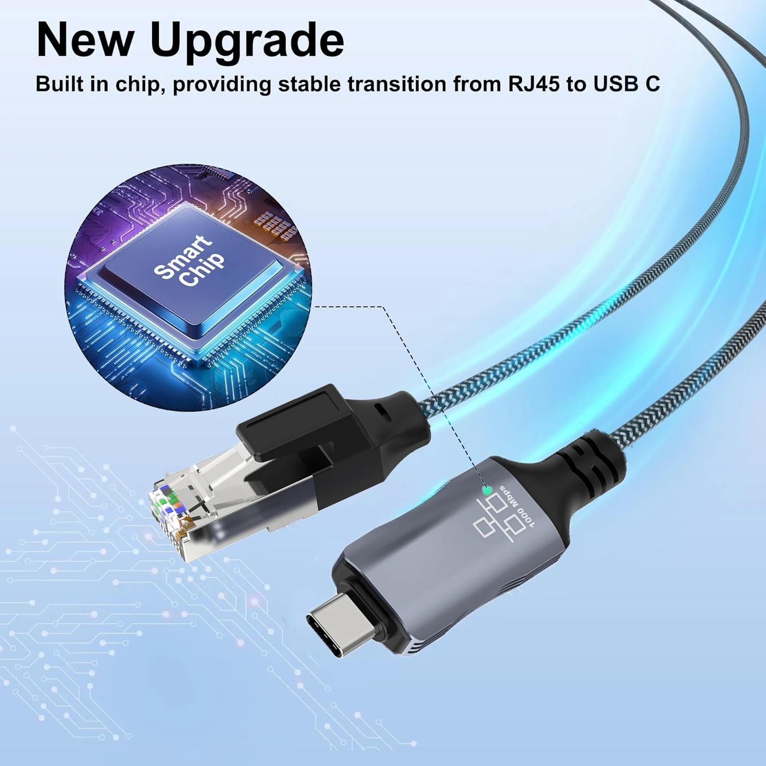 USB C-이더넷 케이블 스내글리스 RJ45-USB/타입C 코드 100Mbps 기가비트 LAN 네트워크 (맥북 프로/에어 노트북 PC 휴대폰용)