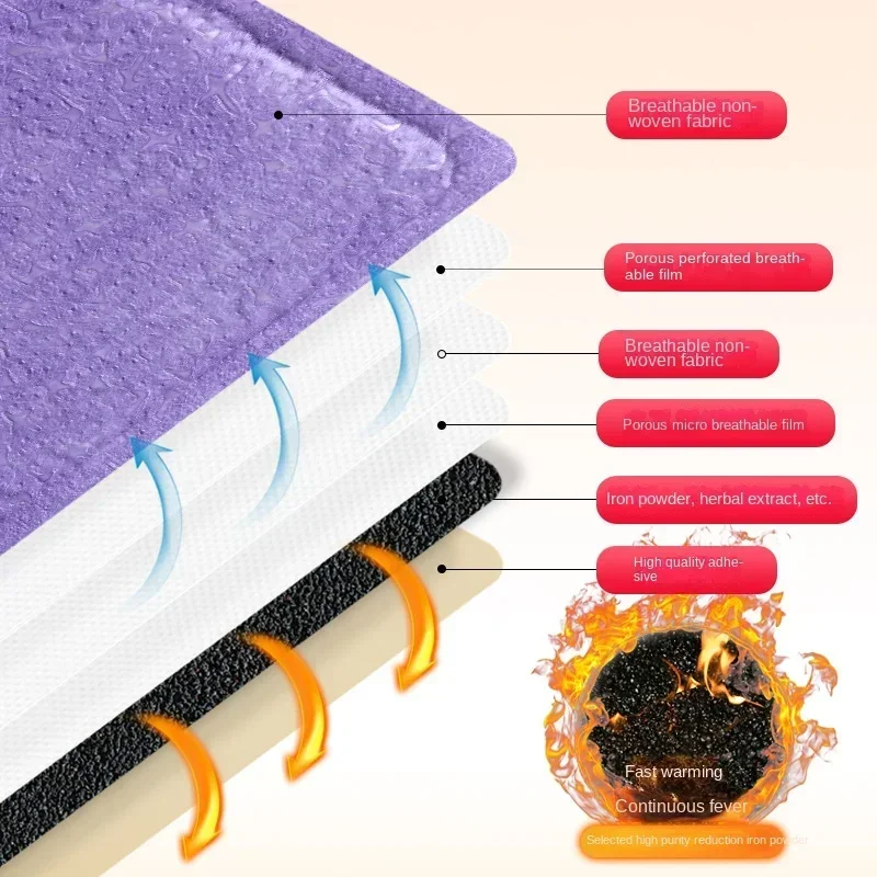 Heating Pad Argy Wormwood Heating Pad Stickers Uterus Warming Plaster Warming Stickers Warm Feet Warm Stickers Warming Paste