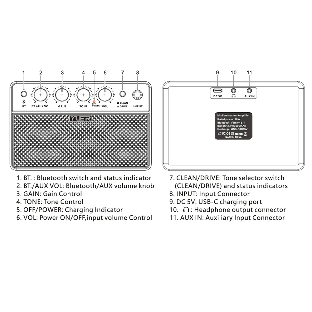 thumbnail image 2 of FBA-10 Mini Guitar Amp, 10W Electric Guitar Amplifier With Clean/Drive Channel, 6H Working, USB-C Rechargeable, 3.5mm Headphone/AUX Jack, Wireless... 2 of 9