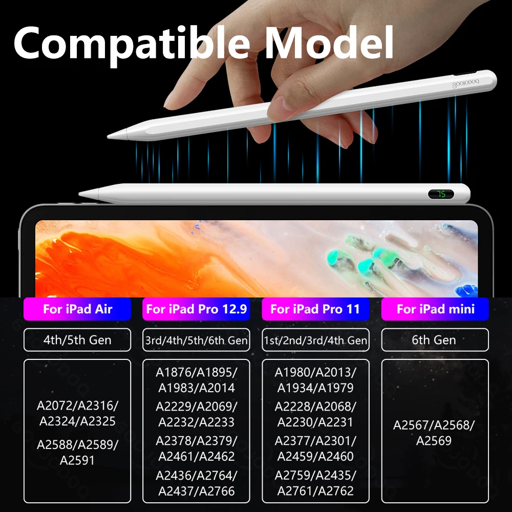 caneta Apple para Apple iPad Air 4 5 Pro 11 12.9, GO50, 2 1