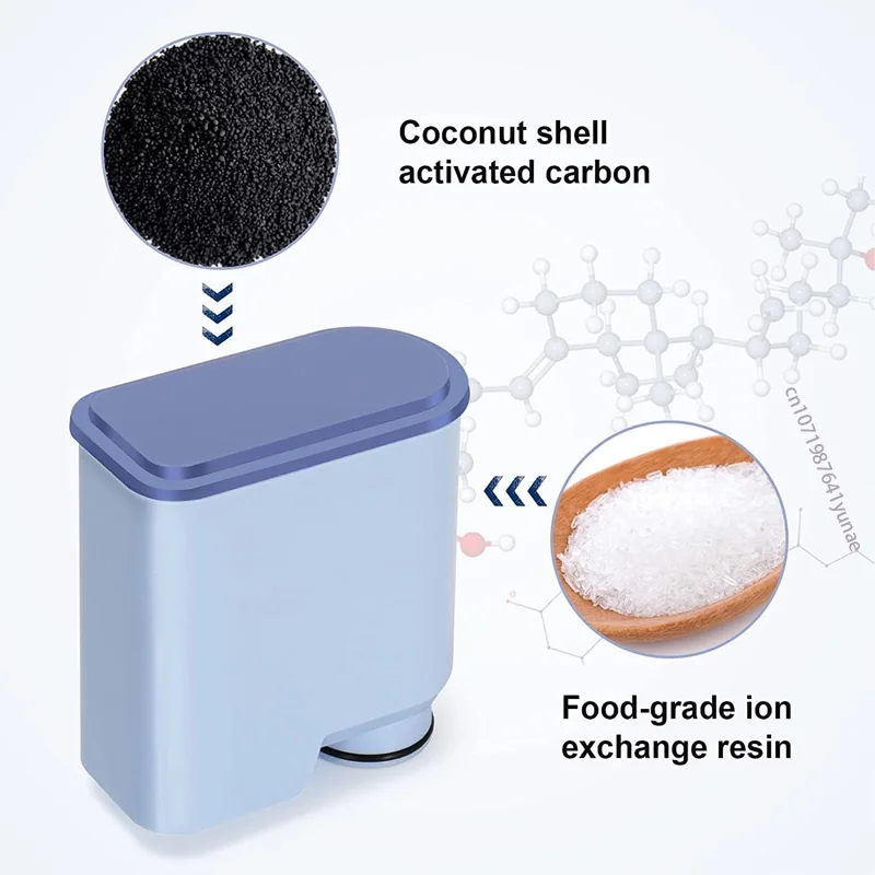 Universal Coffee Machine Water Filter and Descaler