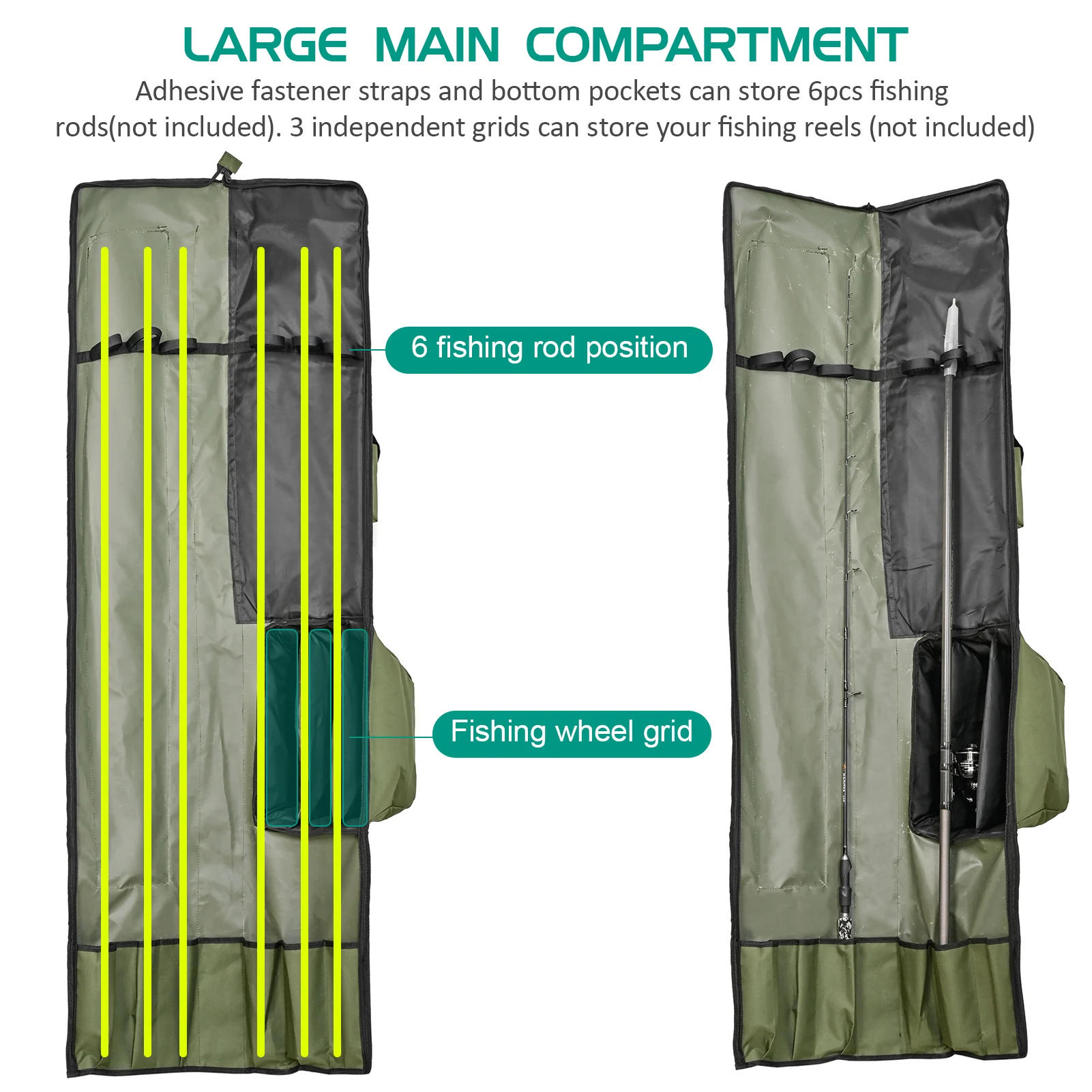 1.75m / 1.95m Fishing Rod Reel Bag with Pockets Pole Reel Shoulder Storage  Bag Portable Rod Tackle Tool Carrier Fishing Bags