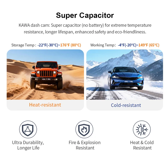 KAWA 4K Front Dash cam MINI 7 Pro