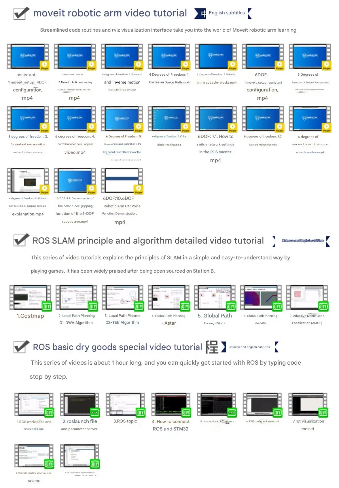 SLAMTEC A1, C1, S2 series LiDAR