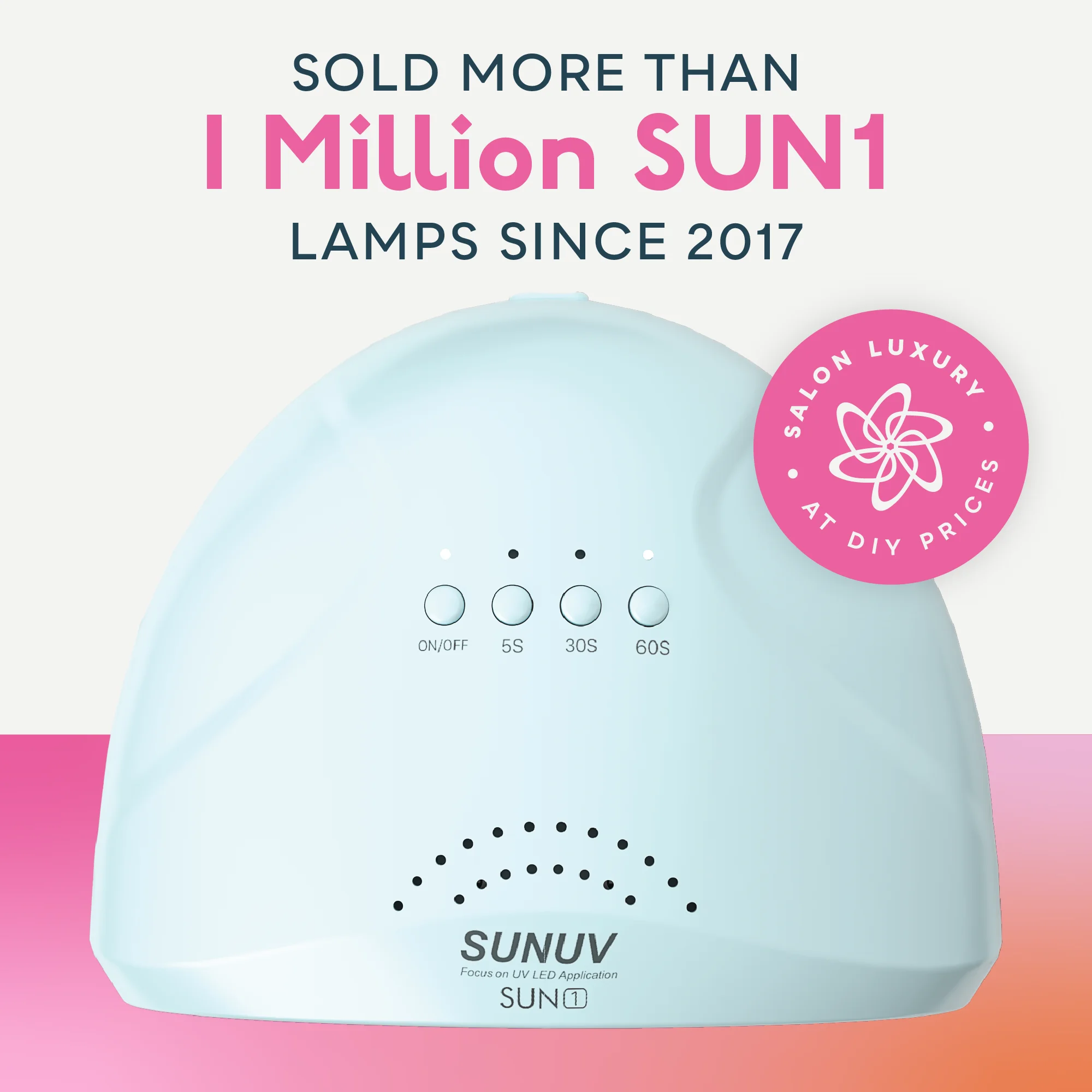 SUNUV SUNone Blue 48W Professional Nail Lamp LED Manicure UV Lamp Nail Dryer for UV Gel LED Gel Machine Infrared Sensor