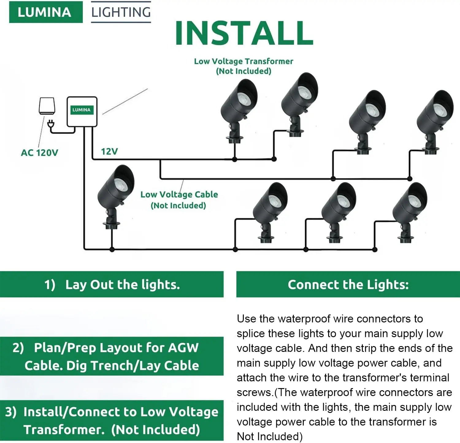 Lighting&reg; 4W Landscape Lighting 12V Landscape Lights Low Voltage Spotlights Warm White Waterproof Outdoor Replaceable