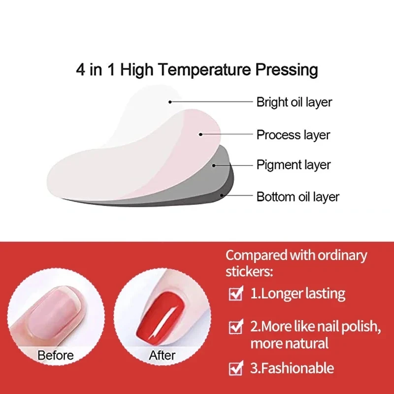 Semi Cured Gel Nail Polish Strips 20 Tips Nail Wraps Artist Self-Ashesive Girl Beauty Nails Sticker UV/LED Lamp Need 6