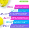 [Fanxin Fruit Cube Series] Banana Lemon Peach Apple Orange Irregular 3x3x3 Children’s Preschool 4