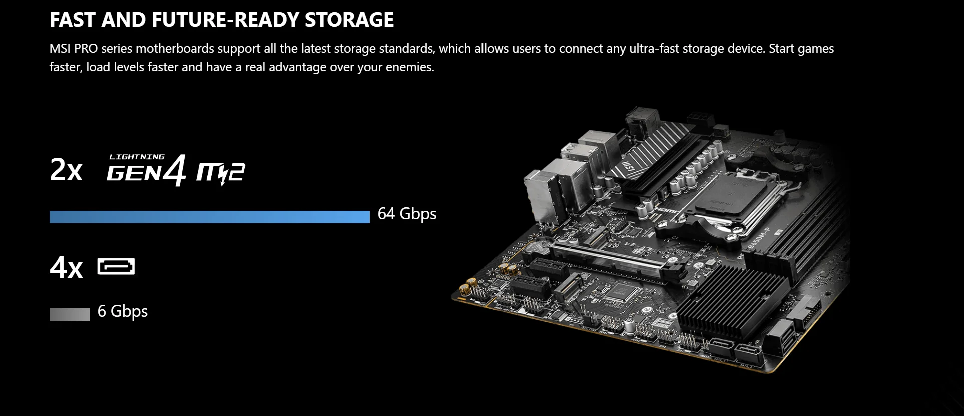 Description Picture 5 of itemMSI PRO B650M-P New AMD B650 Supports DDR5 7200+MHz (OC) 192GB AMD Ryzen ™ 7000 Series motherboard Socket AM5