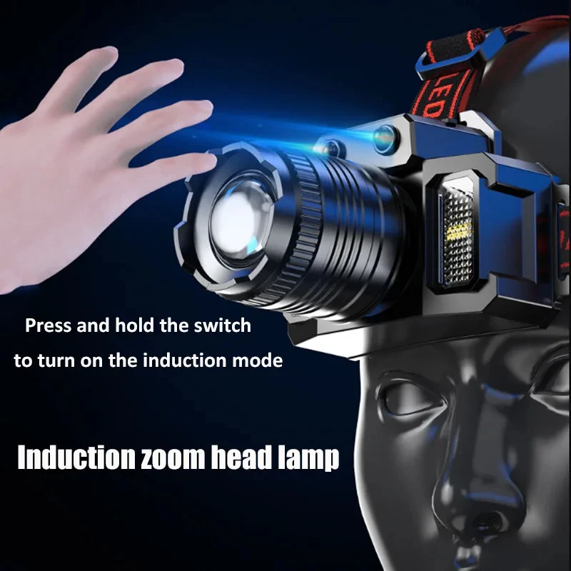 Description Picture 5 of itemUsb Rechargeable Headlamp Super Bright Head Lamp Motion Sensor Headlight 5 Lighting Modes Zoomable Head Lights Forehead Light