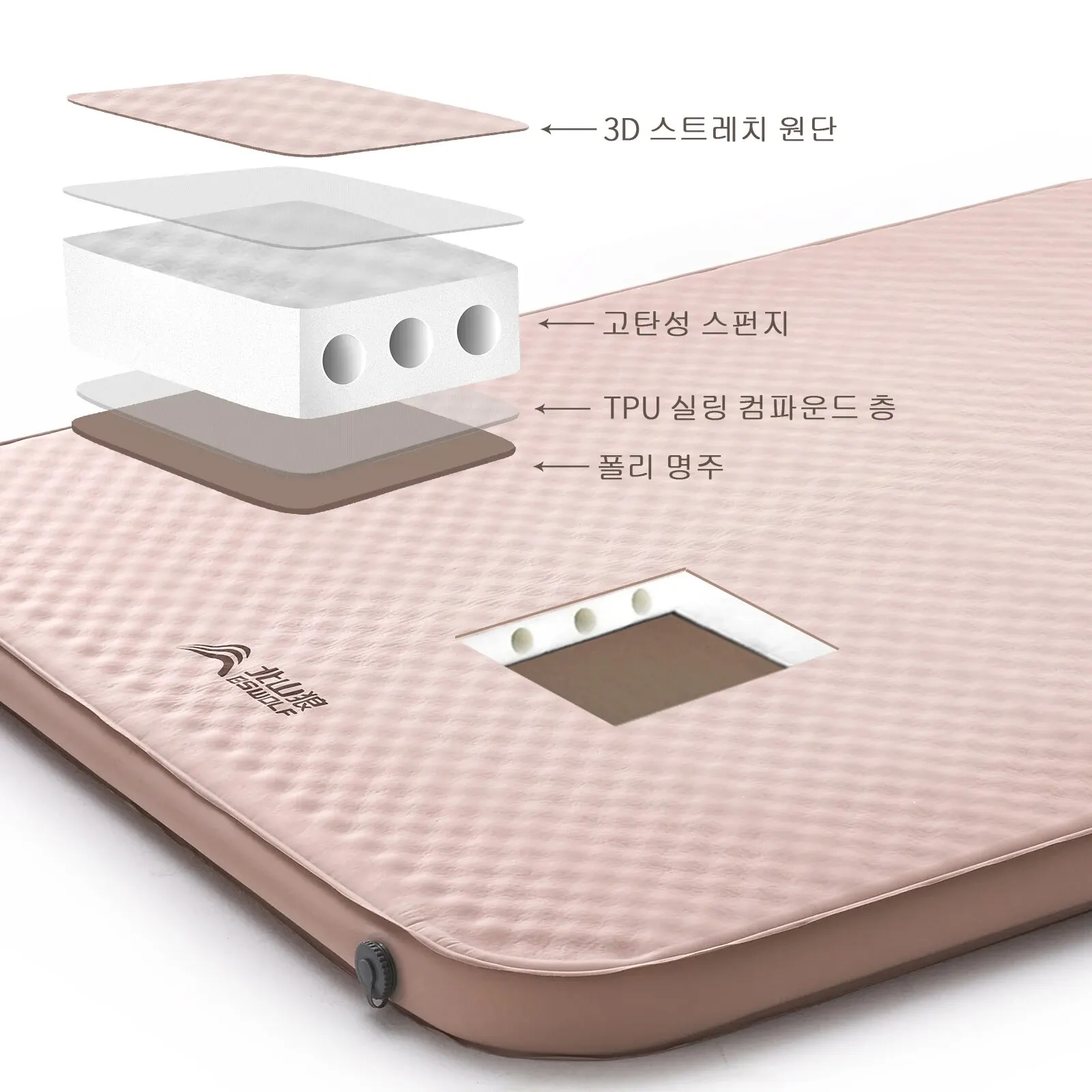 BSWolf ��ü ��â ������ ķ�� ��Ʈ ��Ʈ, ���̽� �޴�� ������ ���� ��Ʈ����, �β��� ķ�� ���� �е�