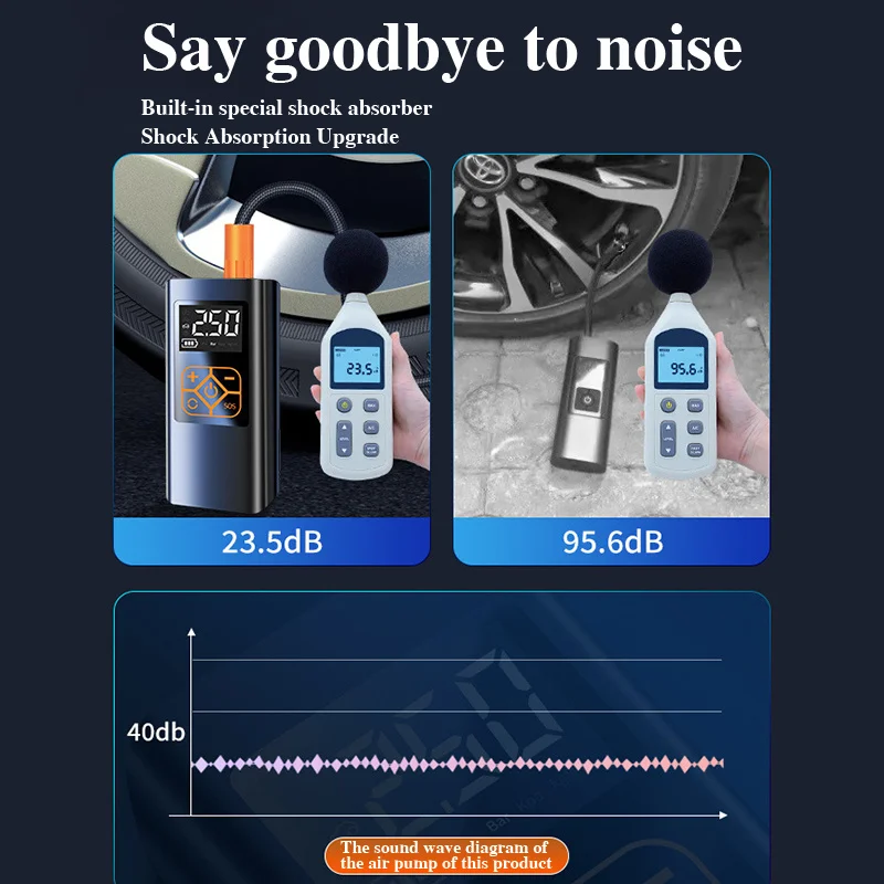 ������� ������ ��Ʈ�� ���� ���� �޴�� Ÿ�̾� ��â�� ����, �ڵ��� Ÿ�̾� ��, 4000mAh �ڵ��� ���� �����, 140PSI