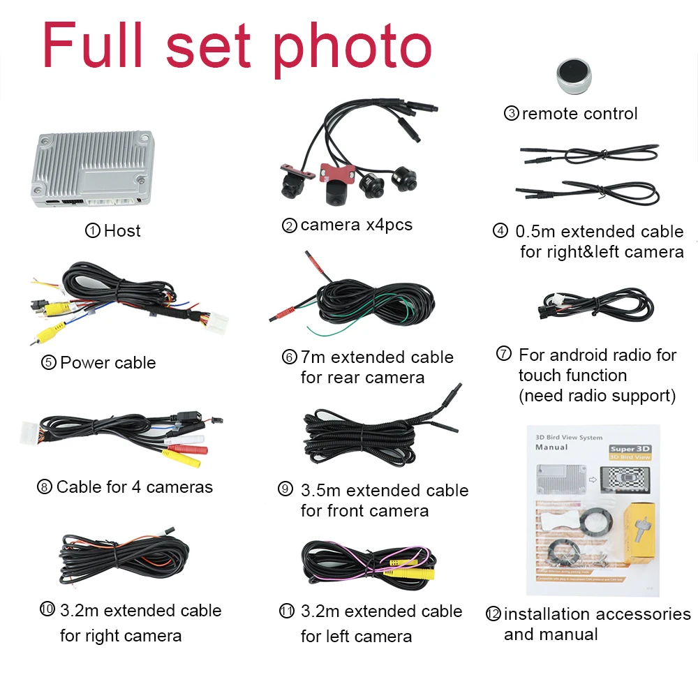 Surround View 360 Degree Super Panoramic Camera with WDR for Audi Q32012 2013 2014 2015