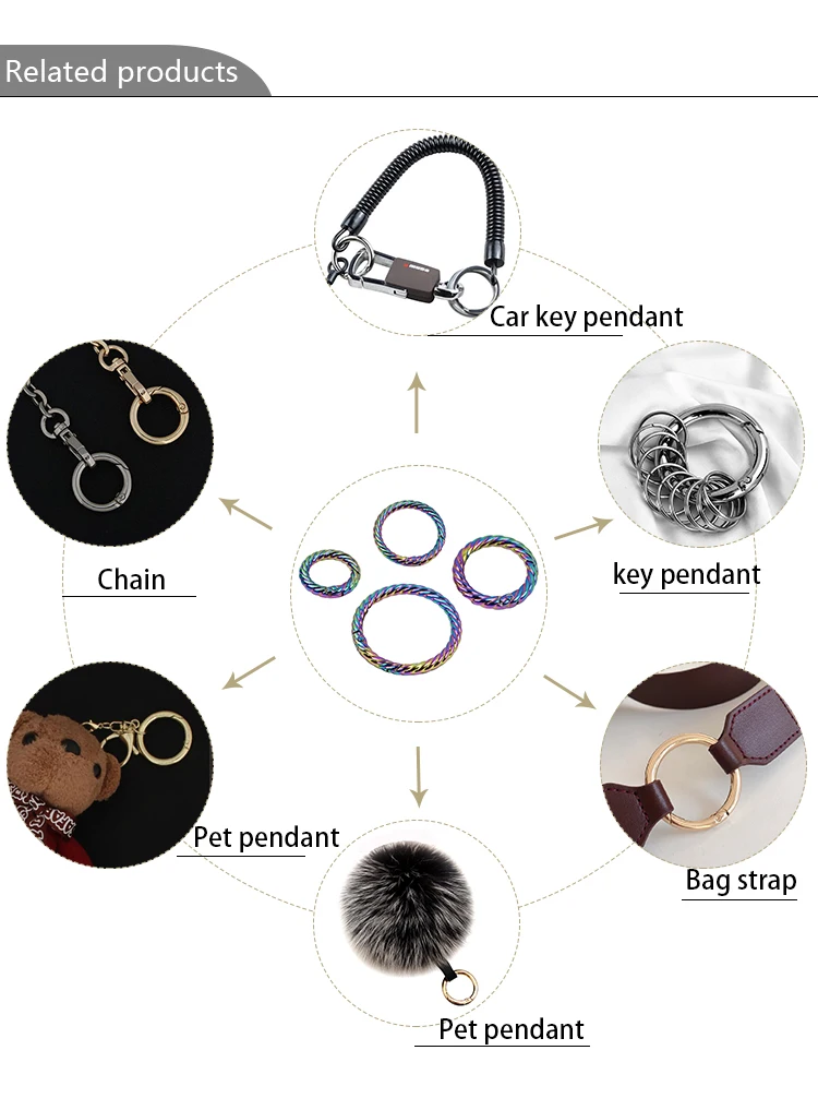 16/20/25/32/38mm Rainbow Metal Spring Ring Handbag Gate O Ring Spring Clasps Openable Round Ring For Diy Hardware Accessories