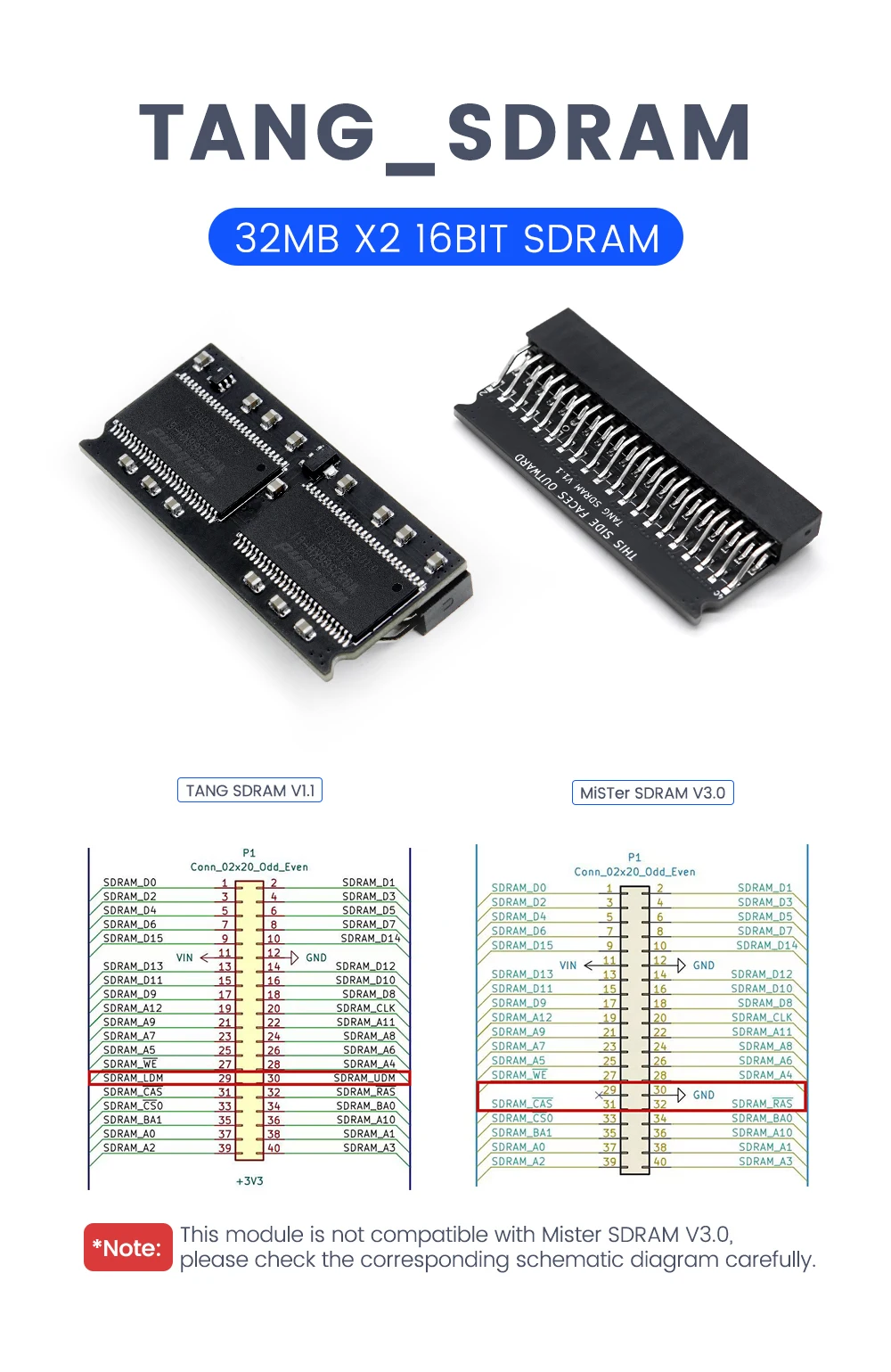 HDMI, tubo digital, velocidade Tang, HUB75E