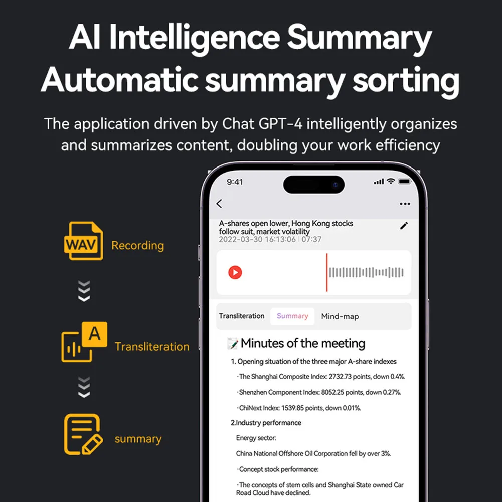 AI-Powered Voice Recorder Noise Reduction Transcribe Summarize Language Translation Device Audio Dictaphone Sound Recorder 2