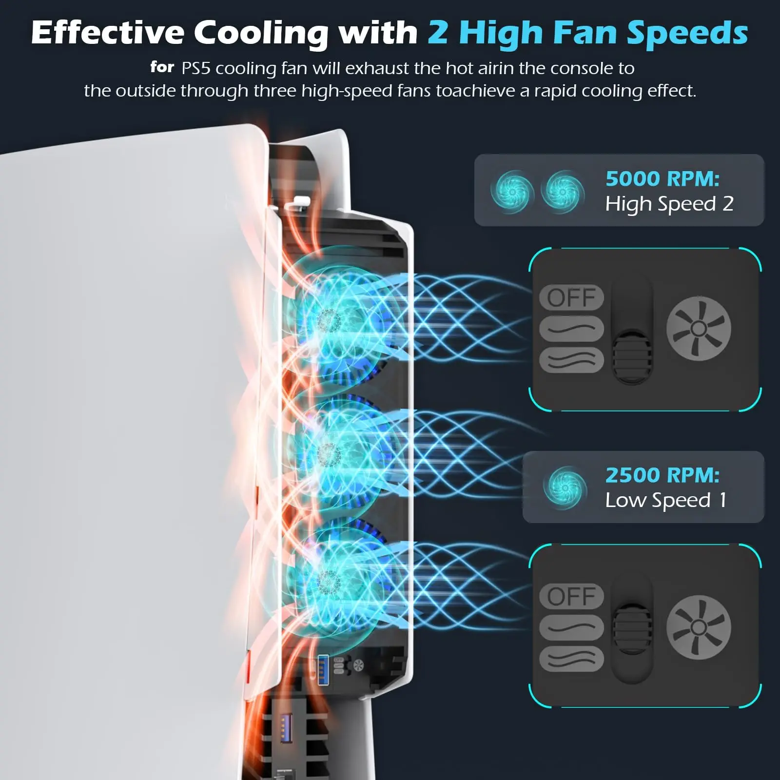 High Performance Horizontal Cooling Fan for PS5,Quiet Cooler Fan with LED Light and USB3.0 Hubs for PS5 Disc and Digital Edition